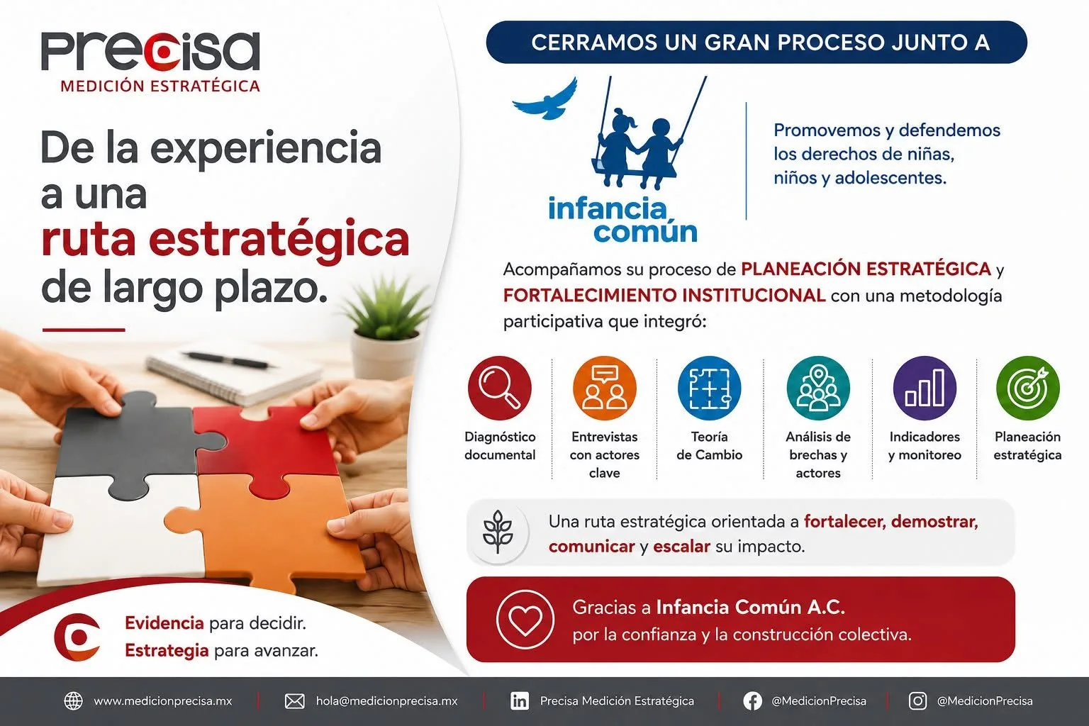 Planeación estratégica y fortalecimiento institucional