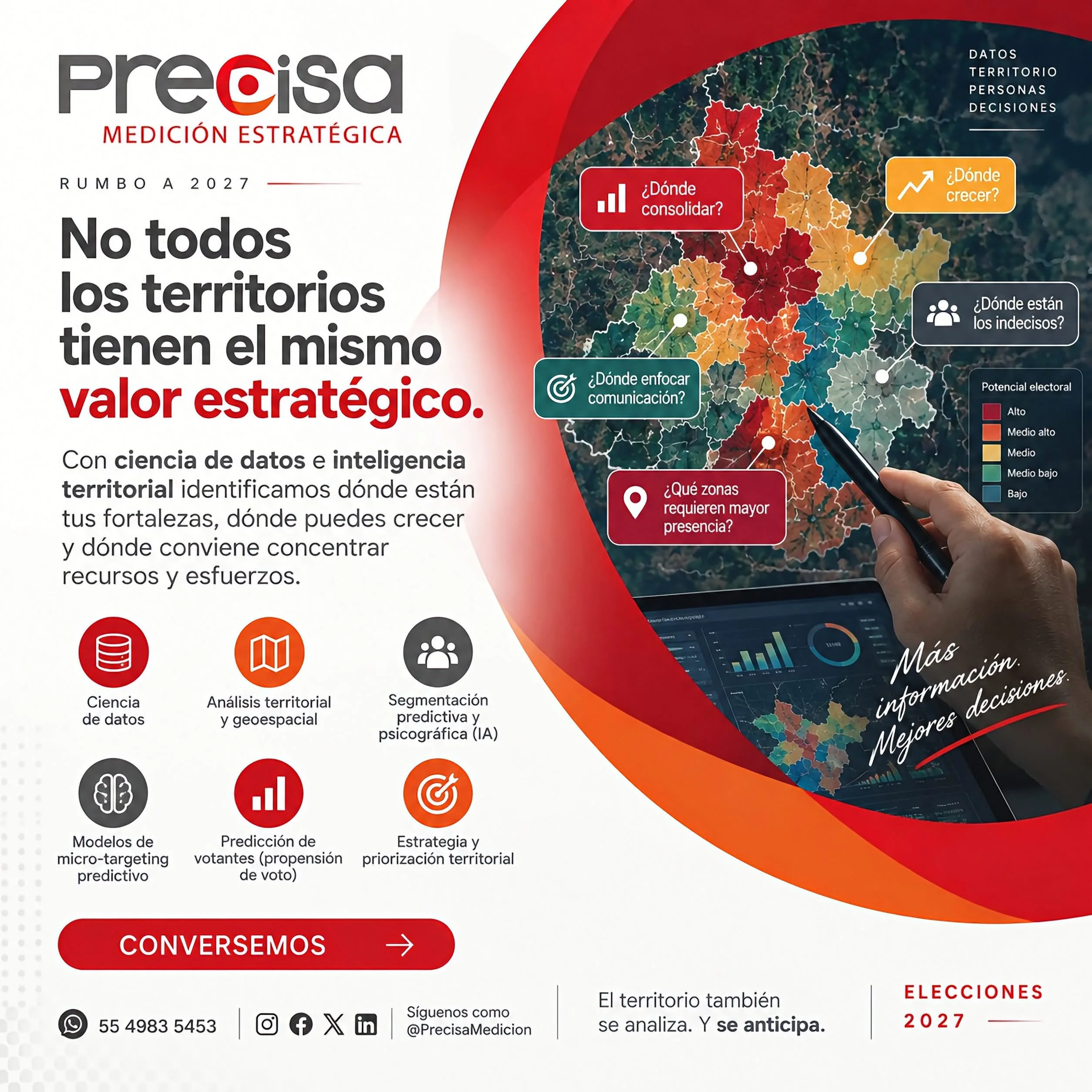 Inteligencia territorial y ciencia de datos